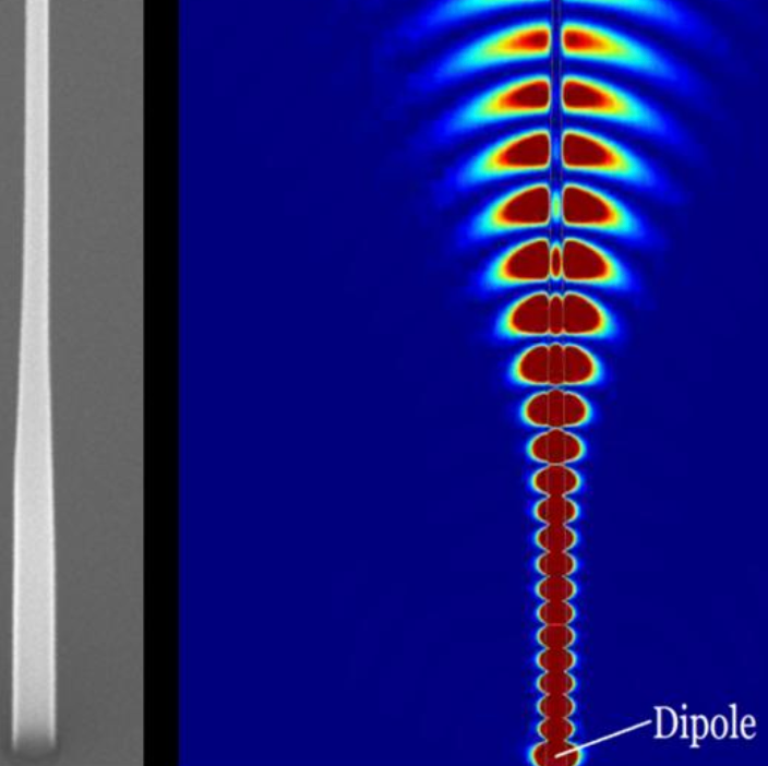 Secure quantum communication on a global scale now closer