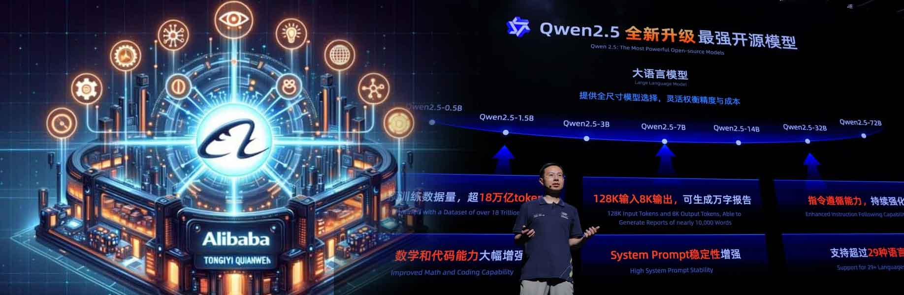 Alibaba announces powerful new AI model