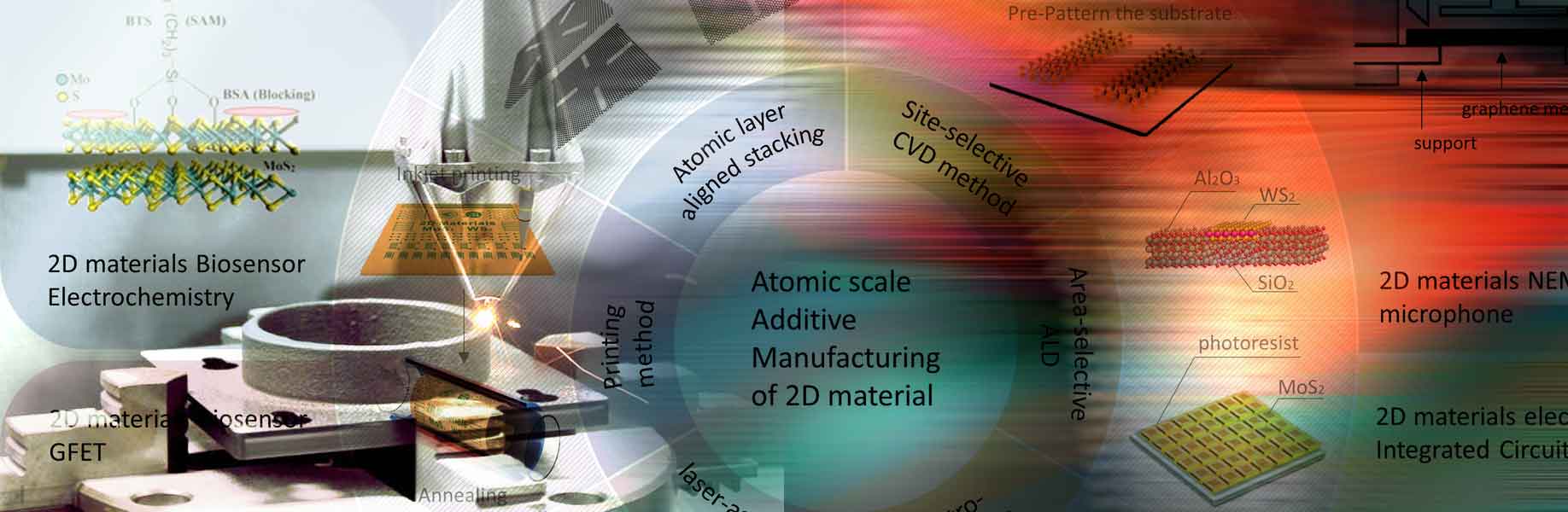 Atomic-scale electrochemical deposition advances manufacturing