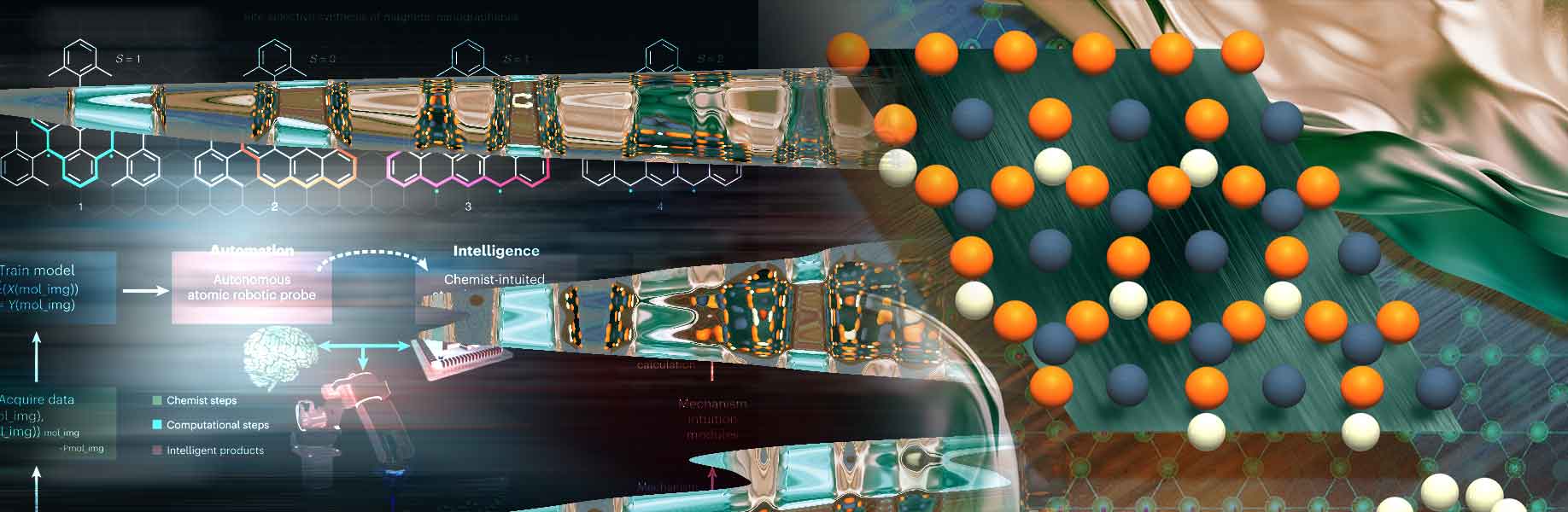 New technique helps AI create quantum materials