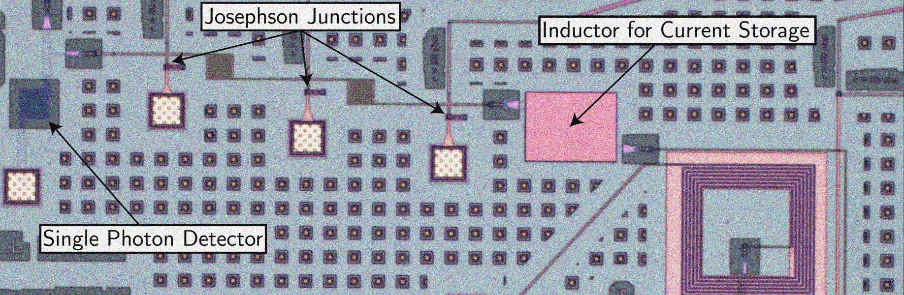A superconductive neuron device for brain-like computing