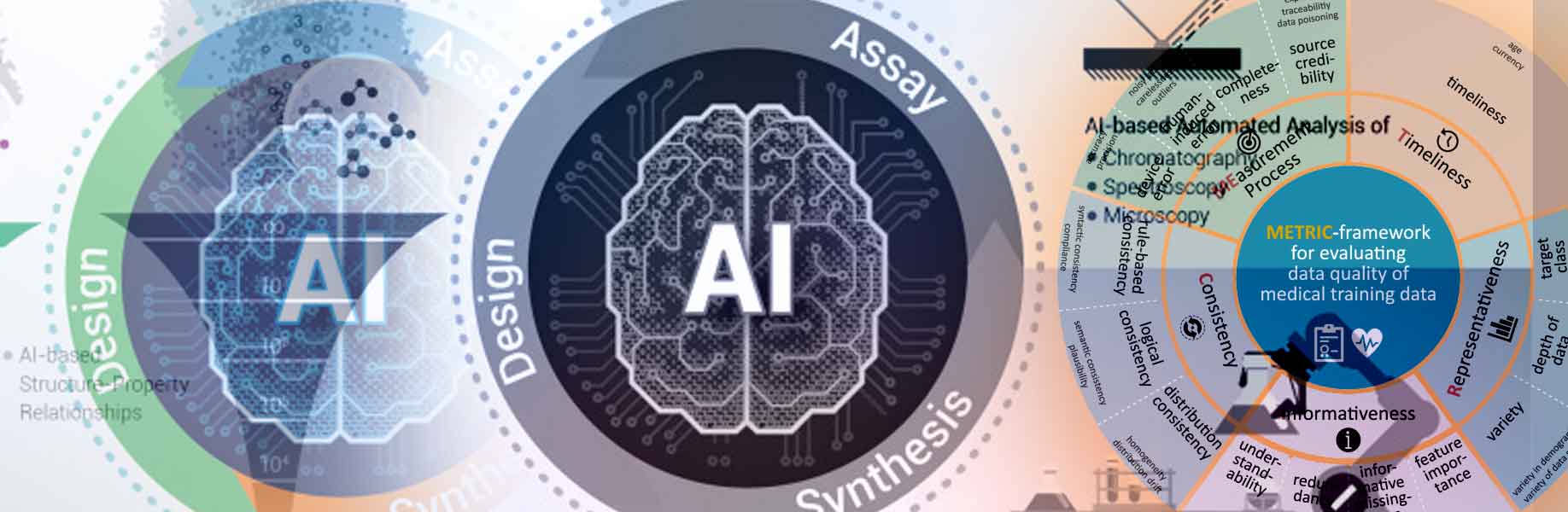 New AI framework improves handling of varied research data