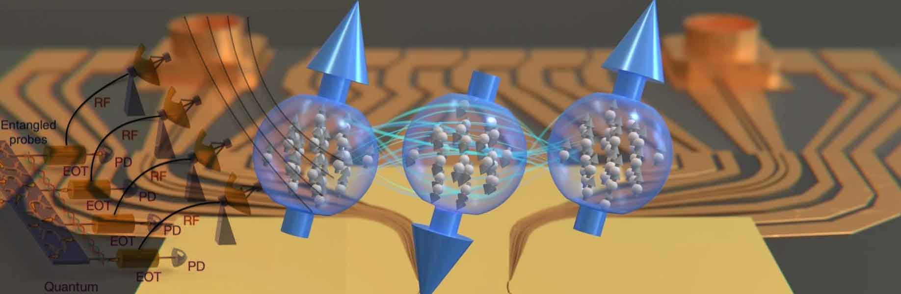 Quantum entanglement boosts precision in measuring physical parameters