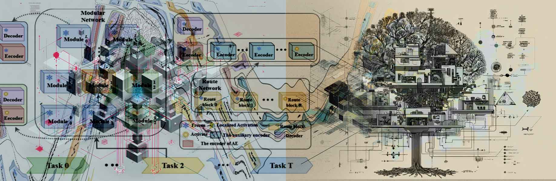 Hierarchical Modular Hypervectors (HMH) Summary