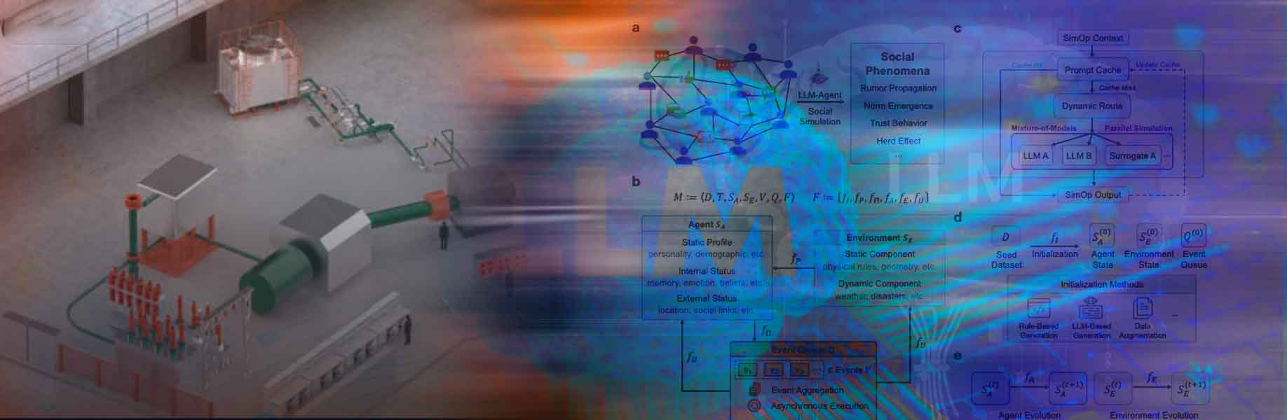 Modeling earth-scale human-like societies with language model agents