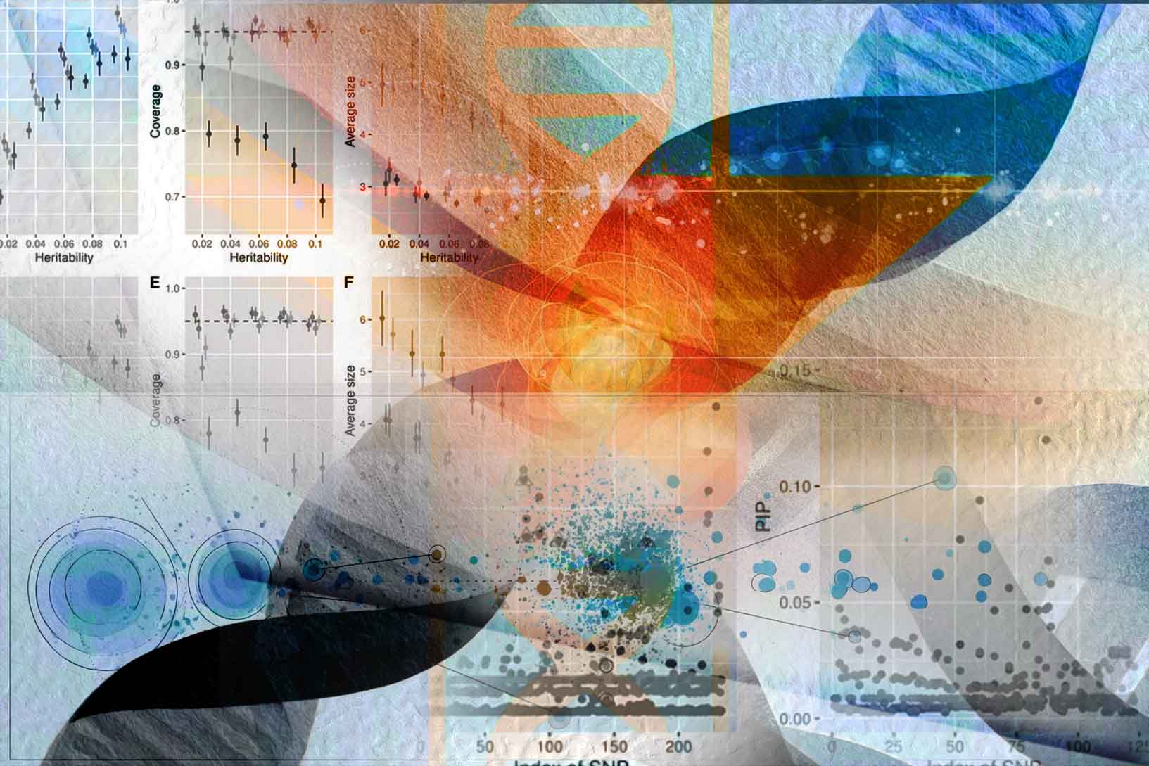 Integration of Expression QTLs with Fine Mapping via SuSiE